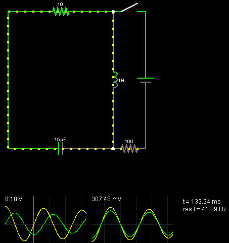 Circuito RLC